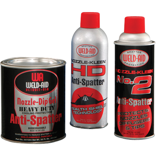Nozzle-Kleen&reg;, Aerosol Nia-Chem Ltd.