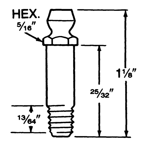 Assortiments de raccords de lubrification Nia-Chem Ltd.
