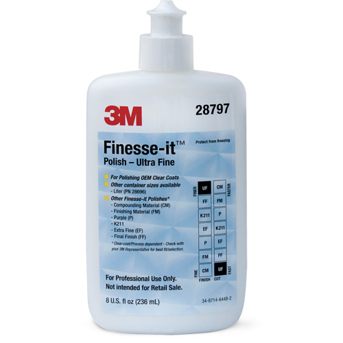 Produit &agrave; polir Finesse-it Nia-Chem Ltd.