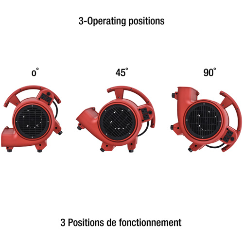 Appareil de ventilation, 550 pi³/min Nia-Chem Ltd.