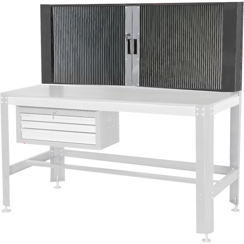 Armoire murale Nia-Chem Ltd.