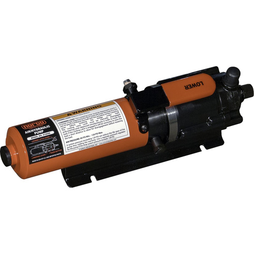 Air Hydraulic 3250 PSI Hand Pump Nia-Chem Ltd.