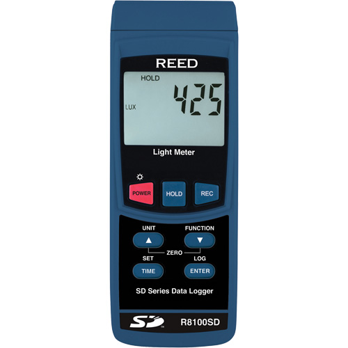 Light Meter with NIST Certificate Nia-Chem Ltd.