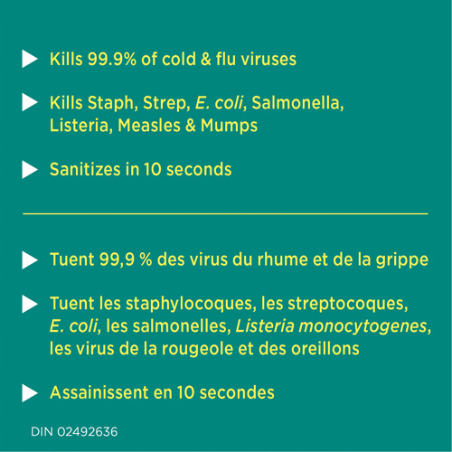 Lingettes d&eacute;sinfectantes, 75 lingettes Nia-Chem Ltd.