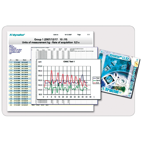 Logiciel Dynarope pour chargeur Nia-Chem Ltd.