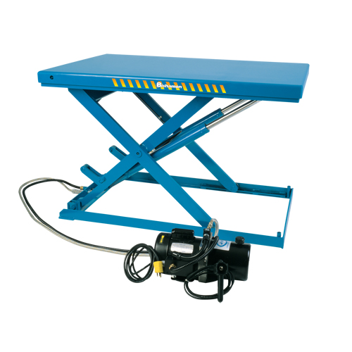 LoProfile Electric-Hydraulic Scissor Lift Table, Steel, 51" L x 24" W, 2200 lbs. Capacity Nia-Chem Ltd.