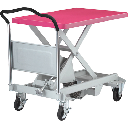 Dandy Lift Scissor Lift Leveler, 35-8/10" L x 23-6/10" L, Steel, 1100 lbs. Capacity Nia-Chem Ltd.