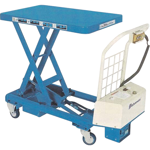 MobiLift BXB Electric Scissor Lift Tables, Steel, 39-4/5" L x 20-1/2" W, 1100 lbs. Capacity Nia-Chem Ltd.