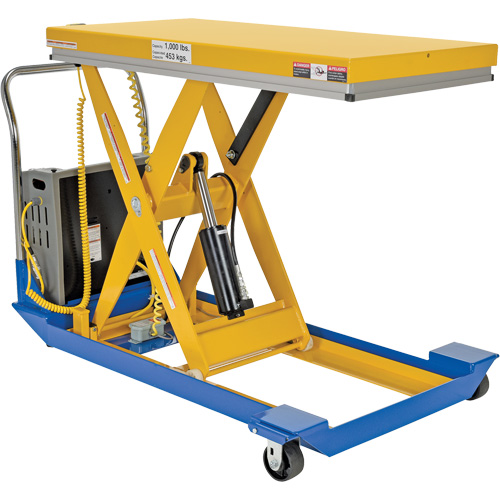 DC Powered & Manual Scissor Lift Table, Steel, 48" L x 24" W, 1000 lbs. Capacity Nia-Chem Ltd.