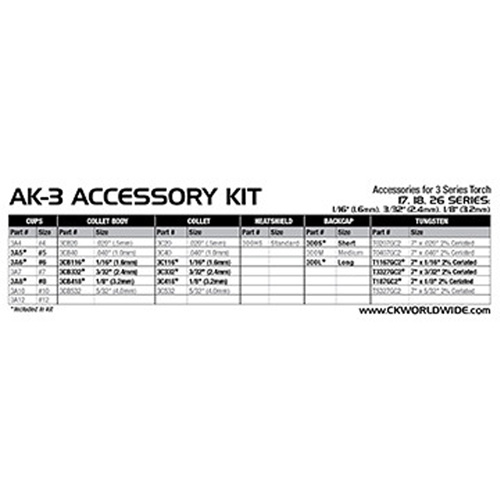 Torch Accessory Kits - WP-18, WP-18V, WP-26, WP-26V Torch Series Nia-Chem Ltd.