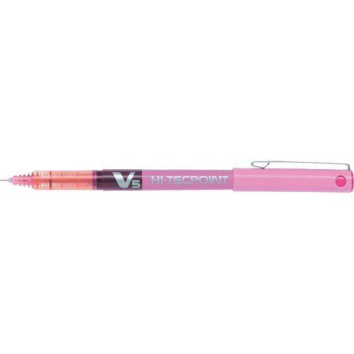 Hi-Tecpoint Pen Nia-Chem Ltd.