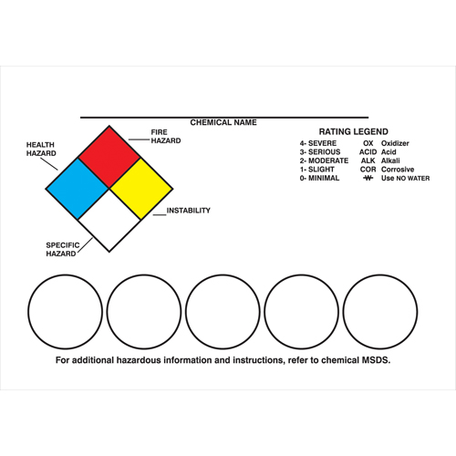 Right-To-Know Labeling Kits Nia-Chem Ltd.