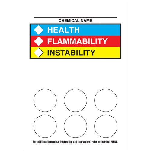 Right-To-Know Labeling Kits Nia-Chem Ltd.