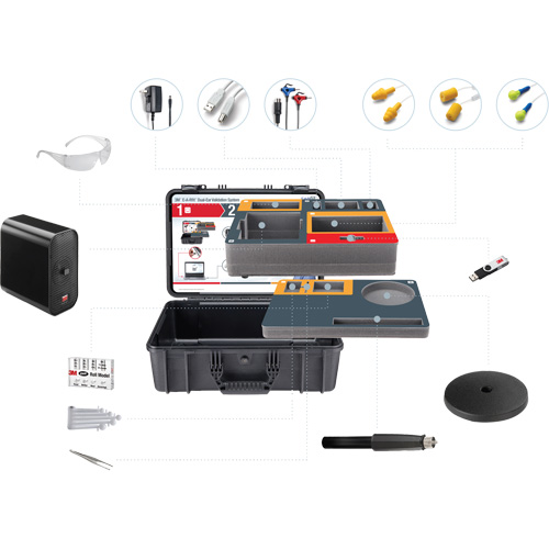 3M E-A-Rfit Dual-Ear Validation System Nia-Chem Ltd.