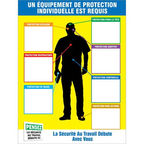 PPE-IDTM Chart & Label Kits Nia-Chem Ltd.