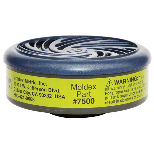 Respirator Cartridge, Gas/Vapour Cartridge, Formaldehyde Nia-Chem Ltd.