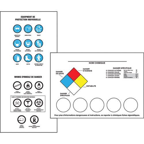 Right-To-Know Labeling Kits Nia-Chem Ltd.