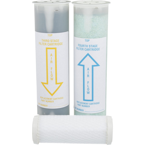 Trousse de filtre de rechange Nia-Chem Ltd.