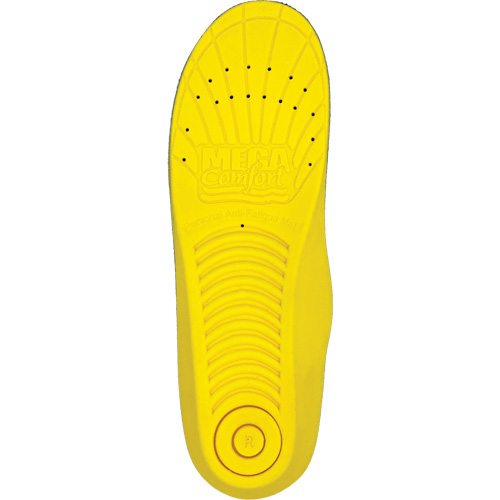 Personal Anti-Fatigue Mat Insoles, Women's 5 - 7 Nia-Chem Ltd.