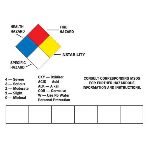 Blank Write-On Container Label, Vinyl, Sheet, 14" L x 10" W Nia-Chem Ltd.