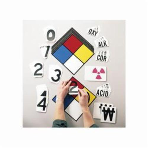 Trousse de syst&egrave;me de plaques-&eacute;tiquettes NFPA Nia-Chem Ltd.