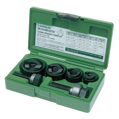 Slug-Buster&reg; Knockout Set Nia-Chem Ltd.