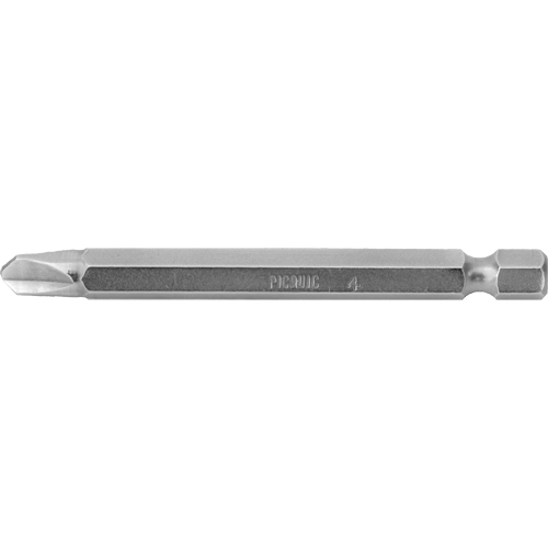 Sixpac Plus Multi-Bit Screwdriver -Replacement Bit, Tri-Wing&reg;, 1, 1/4" Drive Nia-Chem Ltd.