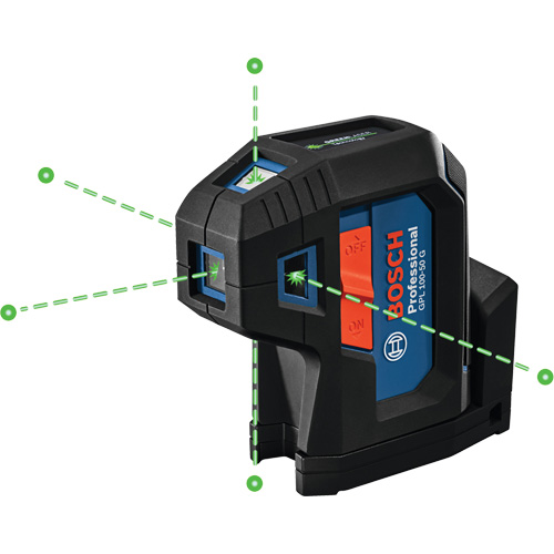 Green-Beam Five-Point Self-Leveling Alignment Laser Nia-Chem Ltd.