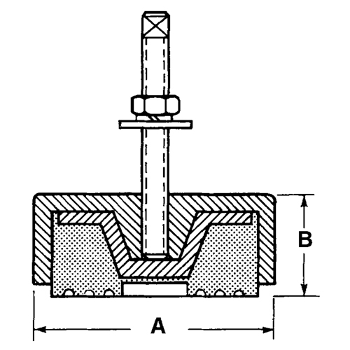 Supports de nivellement Nia-Chem Ltd.
