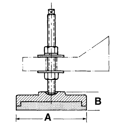 Supports de nivellement Nia-Chem Ltd.