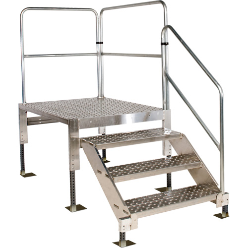 Access Platform Nia-Chem Ltd.