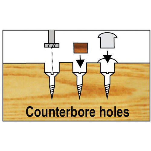Trousses de m&egrave;ches Forstner Bormax dans un boîtier en bois, 7 morceaux, Acier Nia-Chem Ltd.