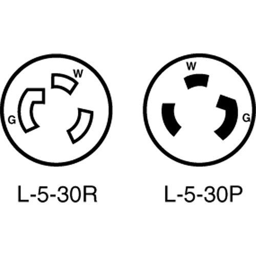 Dispositif verrouillable de qualit&eacute; industrielle Nia-Chem Ltd.