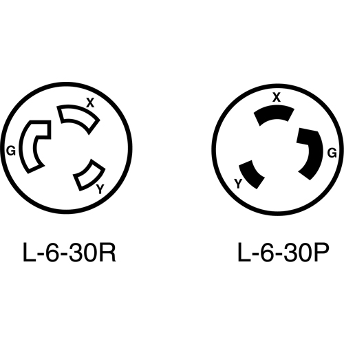 Dispositif verrouillable de qualit&eacute; industrielle Nia-Chem Ltd.