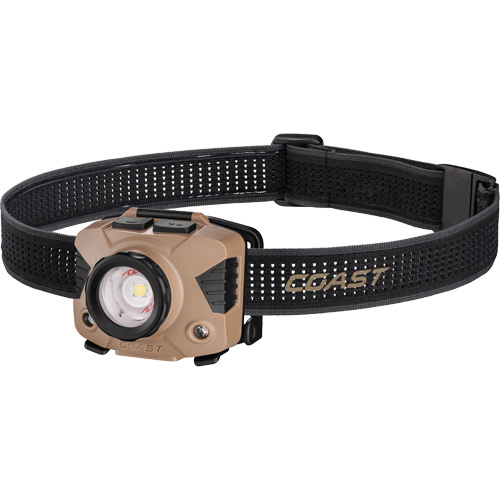 Headlamp, LED, 700 Lumens, AAA Batteries Nia-Chem Ltd.