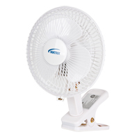 Clip-On & Desk Fan, 6" Diameter, 2 Speeds Nia-Chem Ltd.