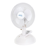 Clip-On & Desk Fan, 6" Diameter, 2 Speeds Nia-Chem Ltd.