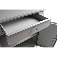 Cabinet Style Shop Desk, 34-1/2" W x 30" D x 53" H, Grey FI520 | Nia-Chem Ltd.