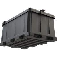 Battery Box for Group 8D Batteries Nia-Chem Ltd.