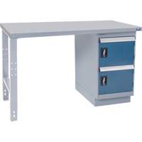 Industrial Duty Workbench, 36" W x 60" D x 34" H, 1000 lbs. Capacity Nia-Chem Ltd.