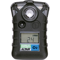 Gas Detectors