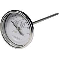 Thermom&egrave;tre &agrave; tige sirop d'&eacute;rable 5", Contact, Analogique Nia-Chem Ltd.