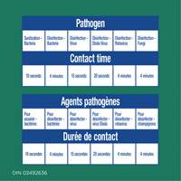 Lingettes d&eacute;sinfectantes, 75 lingettes Nia-Chem Ltd.