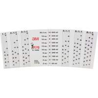 Pièces & accessoires pour soufflette pneumatique/pistolet à air