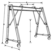 Ponts roulants &agrave; portique, 10' lo, Capacit&eacute; 2000 lb (1 tonne) Nia-Chem Ltd.