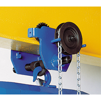 Corso&reg; Geared Trolley, 2000 lbs. (1 tons) Capacity, 2-1/3" - 8-2/3" Nia-Chem Ltd.