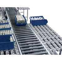 Roll-Flex Multidirectional Conveyor Rails Nia-Chem Ltd.