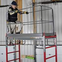 Guardrail Scaffold Kit Nia-Chem Ltd.