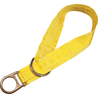 Fixations universelles, Fixation universelle, Usage Temporaire Nia-Chem Ltd.