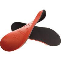 Anti-Fatigue Memory Foam Insoles, Men's 3 - 5 Nia-Chem Ltd.